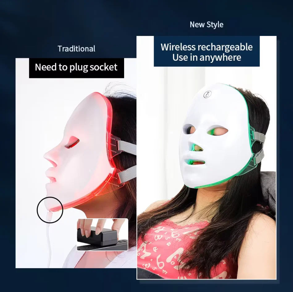 7-Color LED Light Therapy Face Mask – Skincare Made Simple