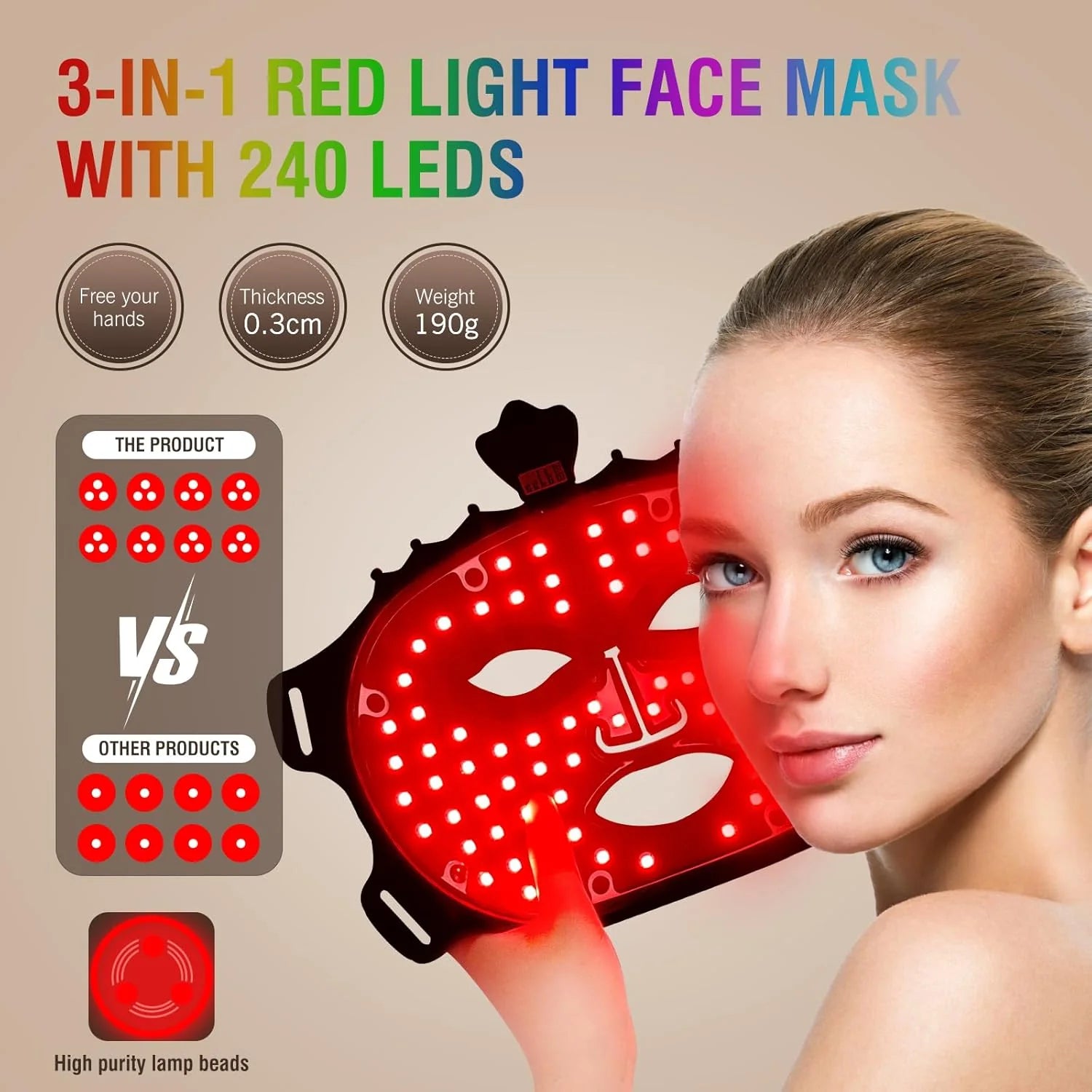 LED Light Therapy Face Mask – 7 Colors for Skin Gen 2.0