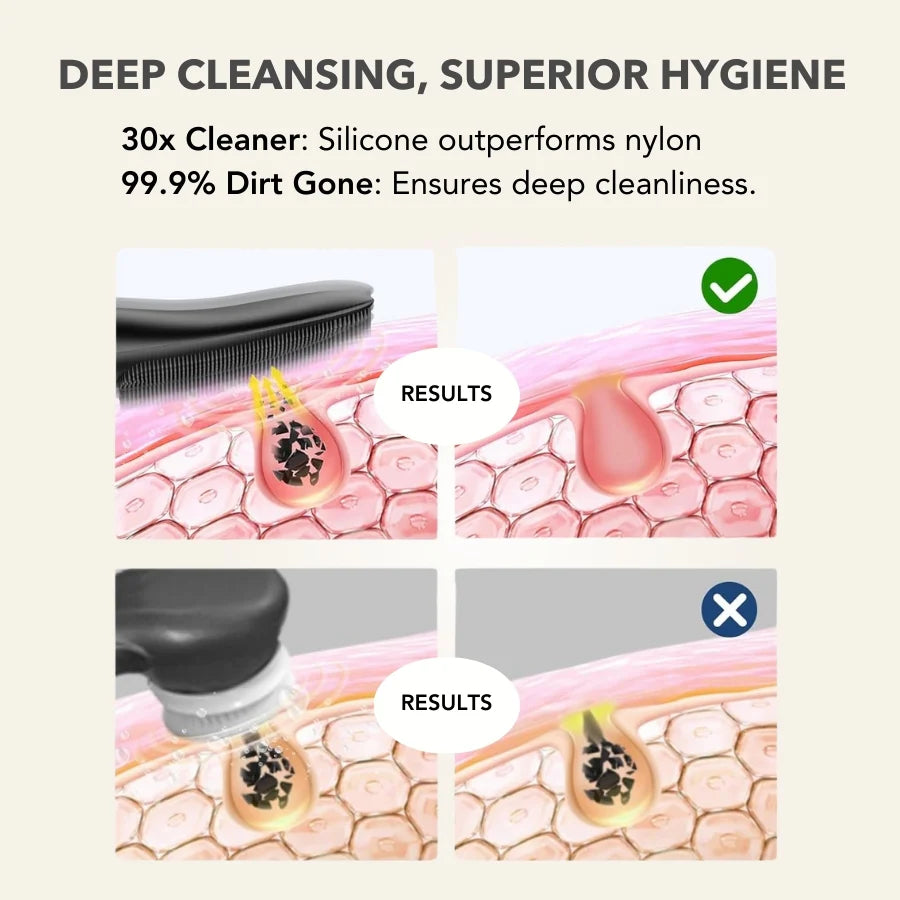 5-in-1 Facial Cleansing & Sculpting Brush – Silicone, Waterproof, Rechargeable