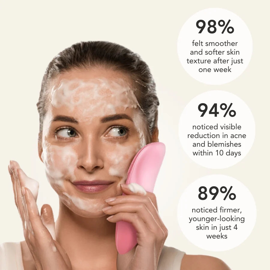5-in-1 Facial Cleansing & Sculpting Brush – Silicone, Waterproof, Rechargeable