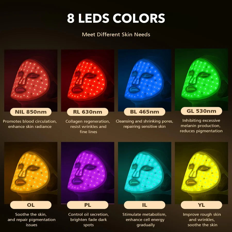LED Light Therapy Face Mask – 7 Colors for Skin Gen 2.0