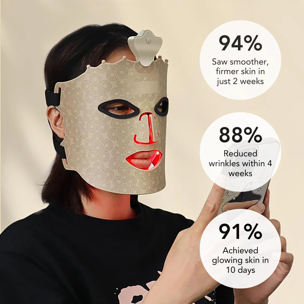 LED Light Therapy Face Mask – 7 Colors for Skin Gen 2.0