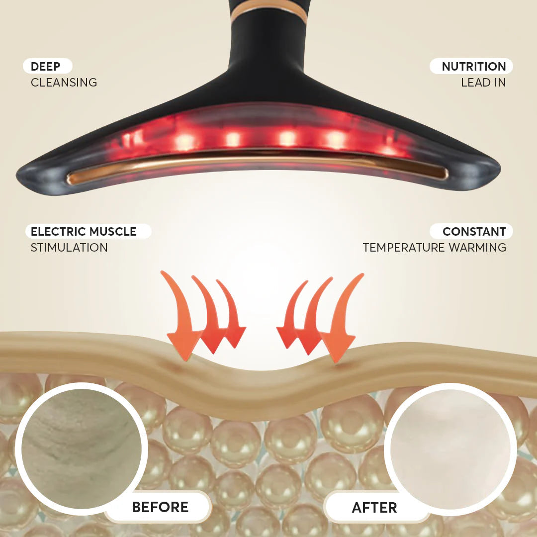 7-in-1 Face & Neck Sculpting Massager with Red Light & Vibration Therapy
