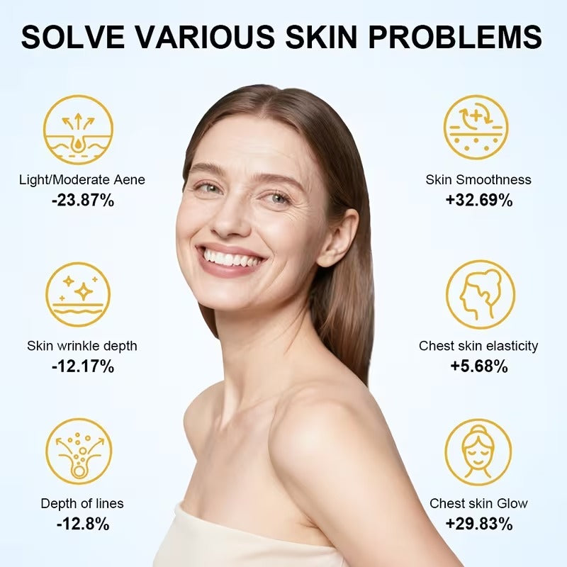 7-Color LED Light Therapy Face Mask – Anti-Aging, Wrinkle Reduction & Skin Brightening
