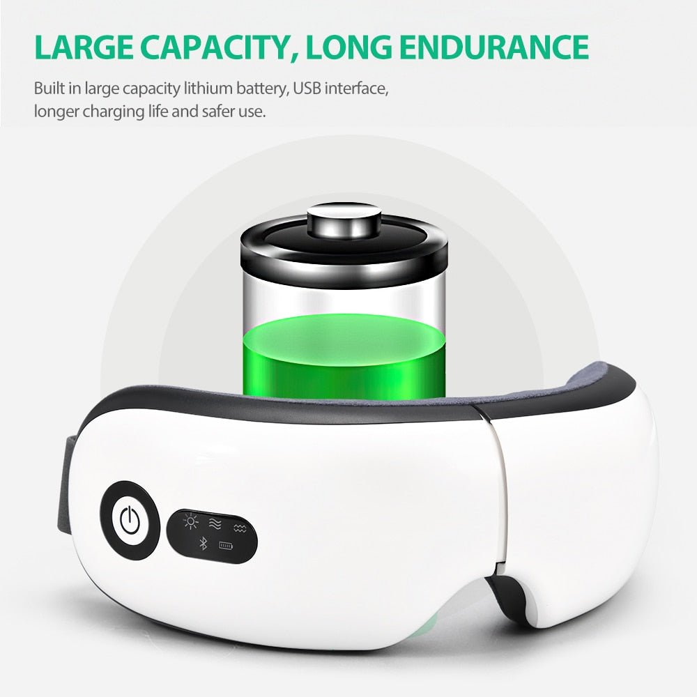Smart Eye Massager for Dry Eye Relief, Headache & Migraine Treatment, Portable Eye Therapy Device for Home & Travel Use
