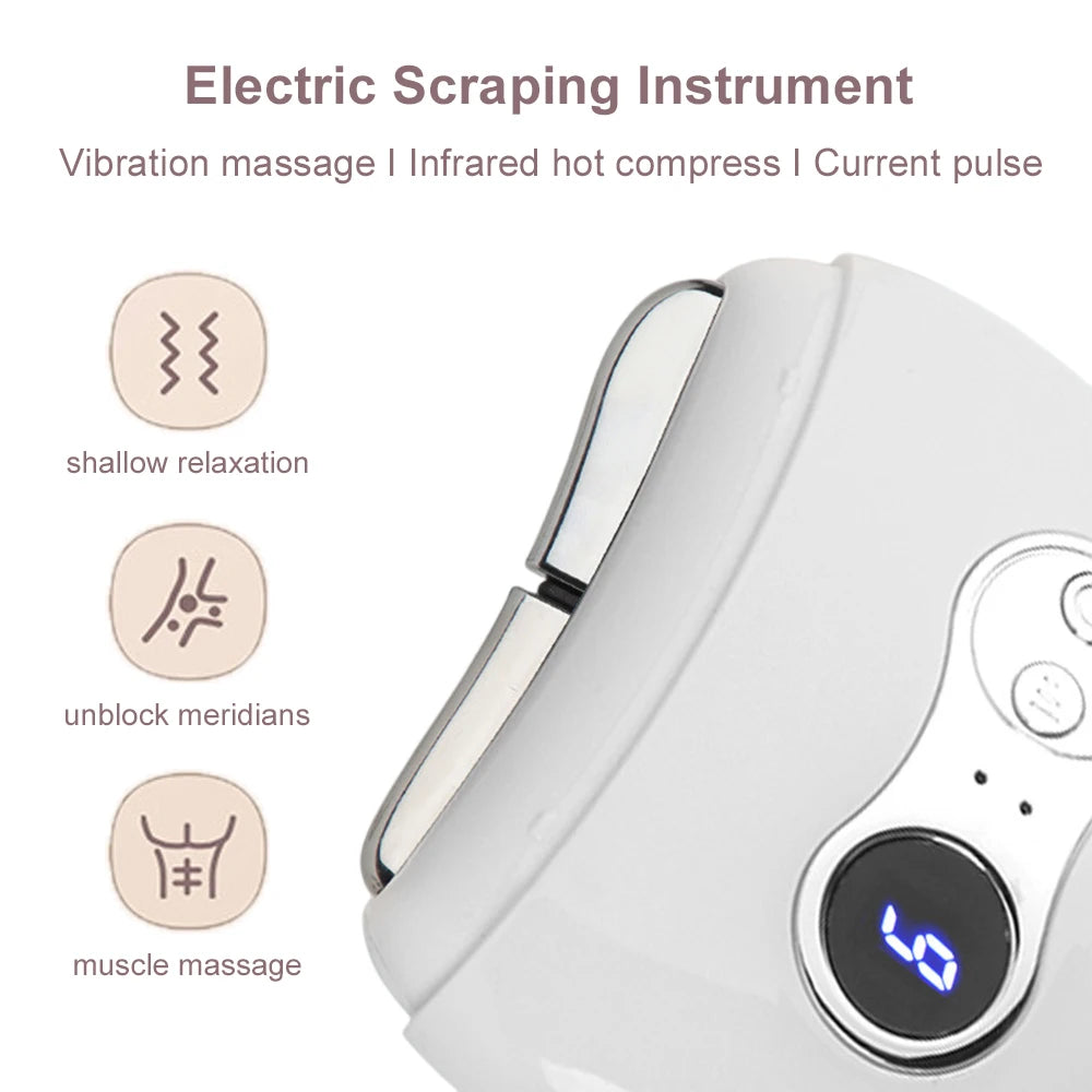 Heated Gua Sha & EMS Face + Body Lifting Massager