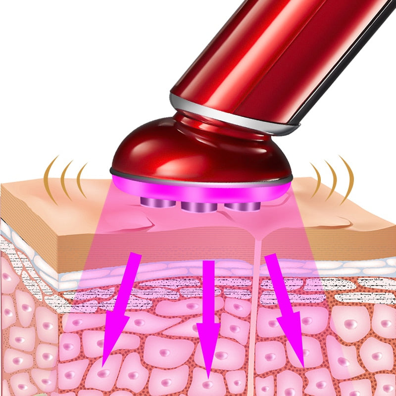RF Facial Lifting & Skin Rejuvenation Device with EMS & LED Photon Therapy