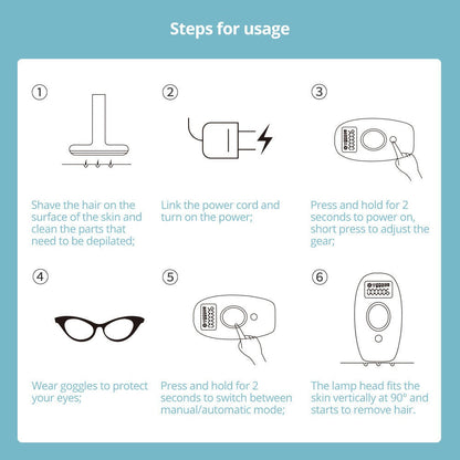 IPL Laser Hair Removal Device