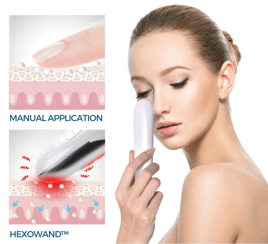Eye Massager Device