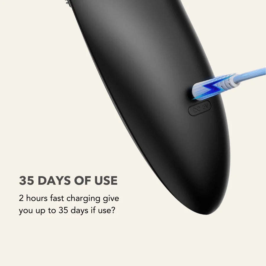 5-in-1 Facial Cleansing & Sculpting Brush – Silicone, Waterproof, Rechargeable