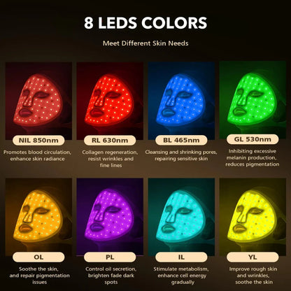LED Light Therapy Face Mask – 7 Colors for Skin Gen 2.0