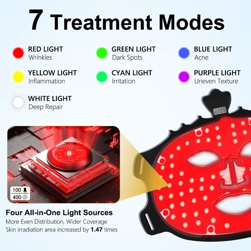 7-Color LED Light Therapy Face Mask – Anti-Aging, Wrinkle Reduction & Skin Brightening