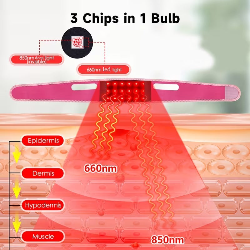 FDA-Cleared 660nm/850nm Dual-Band Red Light Therapy Belt, USB Powered